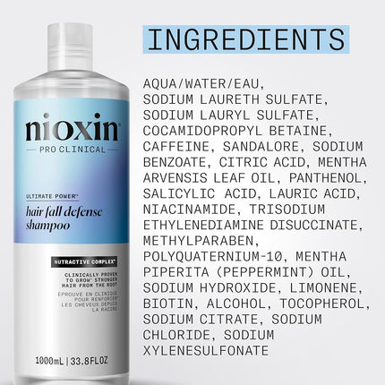 Ultimate Power Hair Fall Defense Shampoo by Nioxin for Unisex - 33.8 Shampoo