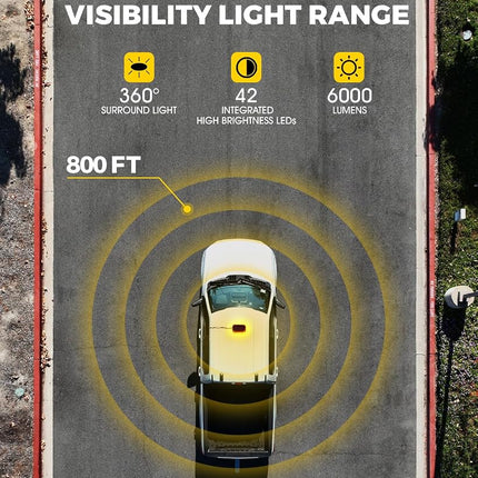 Xprite Rooftop Strobe Light Bar w/Control Panel, 42 LED Hazard Warning Emergency Flashing Plow Light for Construction Vehicles Towing Work Trucks Plows Pickup (Amber)