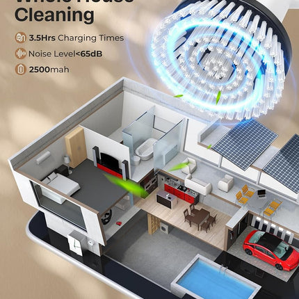 Electric Cleaning Brush, Upgraded Full-Body IPX7 Waterproof & Long Handle