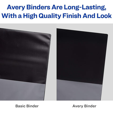 Avery Heavy Duty View 3 Ring Binder, 0.5" One Touch Slant Ring, Holds 8.5" x 11" Paper, 4 Black Binders (79708)