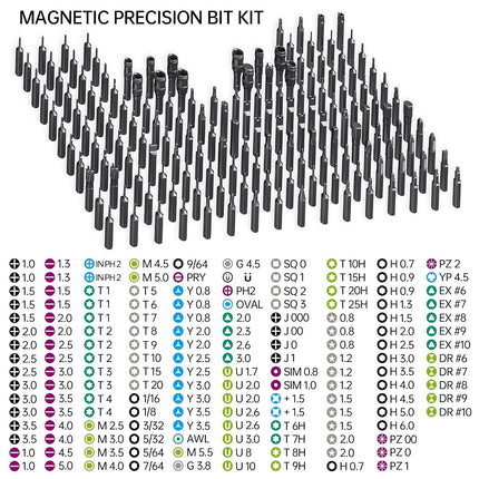 Mini Precision Screwdriver Set,JAKEMY 180 in 1 Laptop Screwdriver Repair Tool Kit,Magnetic Multi-Bit Tiny Screwdriver Bit Kit for DIY,Computer,PS5,Xbox,RC Car,Jewelers,Glasses,Watch,Home