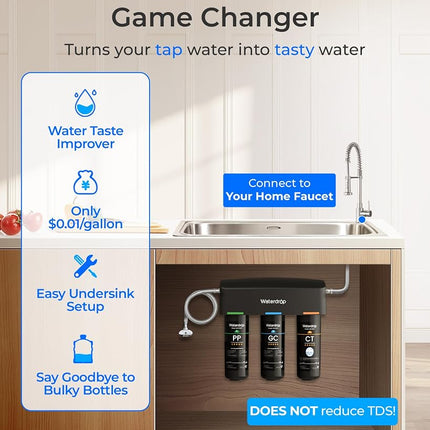 Waterdrop TSA 8 Layer Under Sink Water Filter System, Water Purifier
