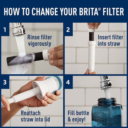 Brita Water Bottle Replacement Filters, BPA Free, 6 Count
