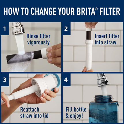 Filtres de rechange pour bouteille d'eau Brita, sans BPA, lot de 6