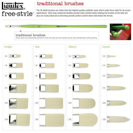 Pinceau traditionnel Liquitex Freestyle, Detail Bright n° 12