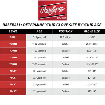 Rawlings | Select Pro Lite Series Fernando TATIS JR. Youth Baseball Glove | 11" | Right Hand Throw | Black/Camel