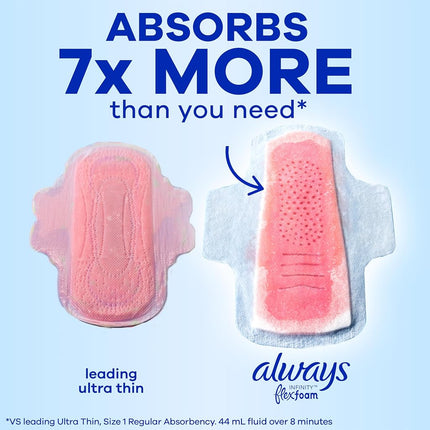 Always Infinity Feminine Pads for Women, Size 2, Heavy Flow Absorbency, with Wings, Unscented, 32 count