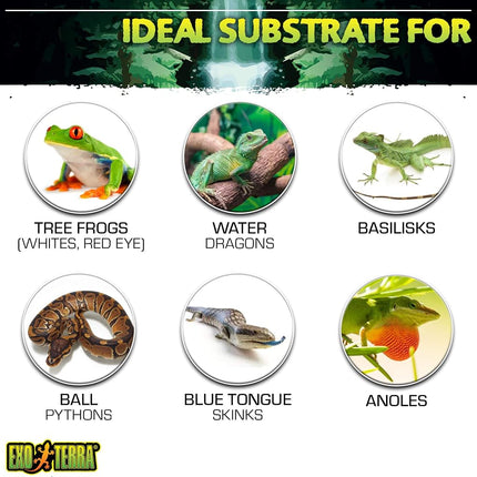 Exo Terra Coco Husk Substrate 7 L