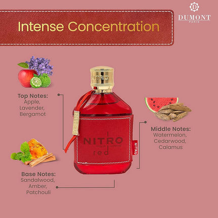 Nitro Red by Dumont for Men - 3.4 oz EDP Spray