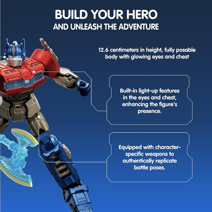 Blokees Figures - Transformers (Model Kit) 71161 - Classic Class(CC) 11-ONE-Optimus Prime （Luminous Eyes）