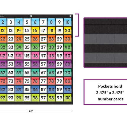 Teacher Created Resources Colorful Hundreds Pocket Chart (TCR20109)