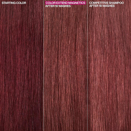 Redken Color Extend-Magnetic Conditioner