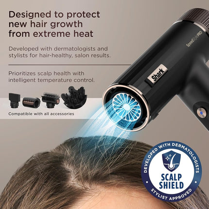 Shark SpeedStyle Pro Professional Performance High-Velocity Hair Dryer System with Scalp Shield and IQ Speed Styling & Drying Suite, Curly and Coily Hair, Lightweight, Ionic, No Heat Damage, HD732
