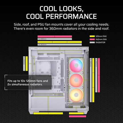 CORSAIR 3500X LX-R RGB iCUE LINK Panoramic Mid-Tower PC Case – 3x Pre-Installed LX120-R RGB Fans, Includes iCUE LINK System Hub, GPU Anti-Sag Arm, Fits up to 10x 120mm Fans – White