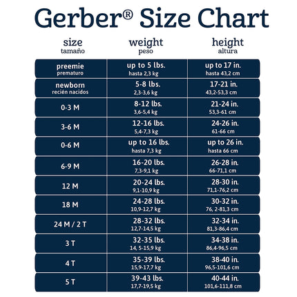 Gerber Baby-Boys 6-Pack Long-Sleeve Onesies Bodysuit, Fox, Preemie