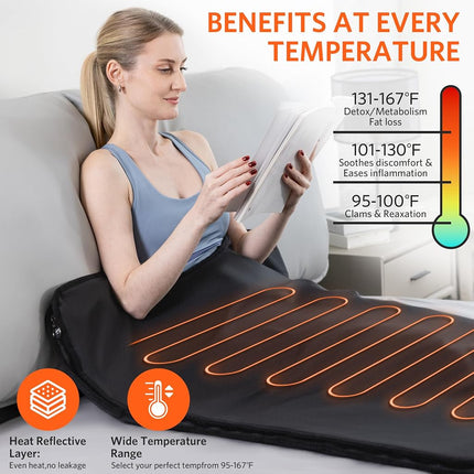 RRGFB Portable Infrared Sauna Blanket, Detox & Relaxation at Home, Adjustable Timer 20-60 Min, Temperature Range 95-167℉, 6 ft x 2.6 ft, Durable PU Leather Cover