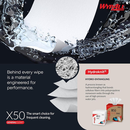 Wypall X50 Disposable Wipers (35015), Strong for Extended Use, Jumbo Roll, White, 1,100 Sheets / Roll