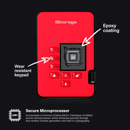 iStorage diskAshur2 HDD 1TB Red - Secure portable hard drive - Password protected - Dust & water resistant - Hardware Encryption