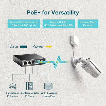TP-Link TL-SG1005P, 5 Port Gigabit PoE Switch, 4 PoE+ @65W, Black