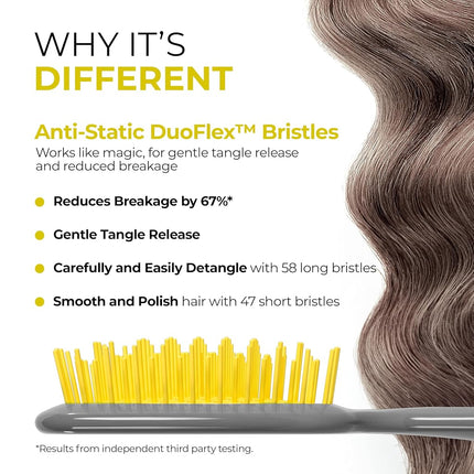 FHI Heat UnBrush Grey Handle, Yellow