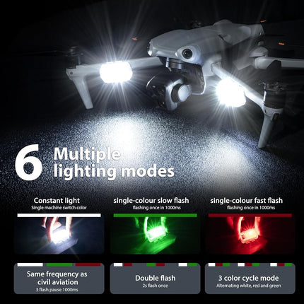 STARTRC Pack of 2 strobe drone light, anti-collision light, LED drone flash light for FAA drone night flights, LED speed camera for DJI Mini 4K/Avata 2, Mini 4 Pro, Air 3, Mini 2 SE and all RC drone