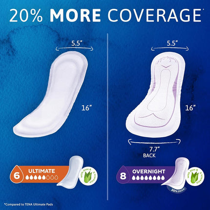 TENA Intimates Ultimate Absorbency Incontinence/Bladder Control Pad for Women, Regular Length, 156 Count (3 Packs of 52)