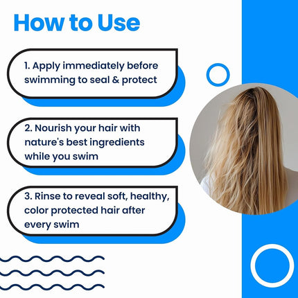 AQUA GUARD Pre-Swim Hair Defense | No More Swim Hair | Prevents Chlorine Damage + Softens Hair While Swimming | Made in California | Color Safe, Leaves Hair Smelling Great | 5.3 oz