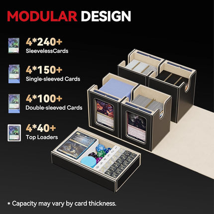Card Deck Box for MTG with Commander Display, 5 in 1 Card Storage Box Fits 400+ Double-sleeved Cards, Removable Deck Case for TCG/Sports Cards with Dice Tray, 4 Magnetic Card Holders (Black Gold)