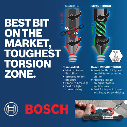 BOSCH ITT252B 10-Pack 2 in. Torx #25 Impact Tough Screwdriving Power Bits
