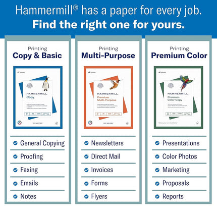 Hammermill Printer Paper, Premium Color 32 lb Copy Paper, 8.5 x 11-8 Ream | 4000 Sheets - 100 Bright, Made in the USA, 102630C