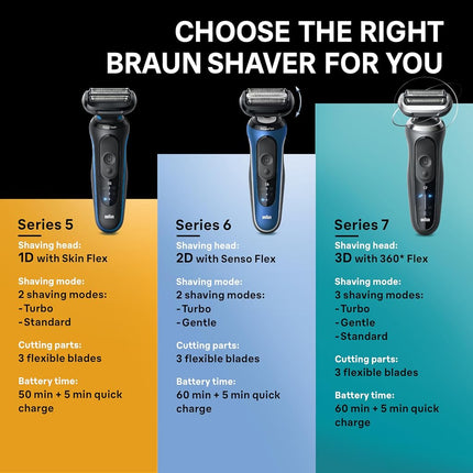 Braun Electric Shaver for Men, Series 6 6177cc, Wet & Dry Shave, Turbo & Gentle Shaving Modes, Foil Shaver, Blue