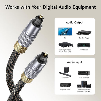 Cable Matters Toslink Cable (Toslink Optical Cable/Digital Optical Audio Cable) 35 Feet with Metal Connectors and Braided Jacket - Available 3FT - 50FT