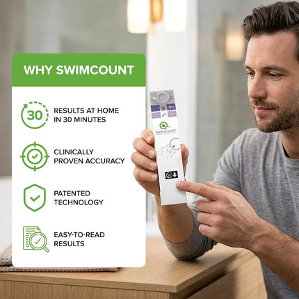 Fertility Test for Men Quality Test: Accurate Home Testing Kit for Assessing Male Fertility and Health by Measuring Progressive Motility - Male Fertility Test