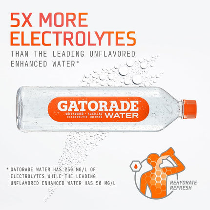 Gatorade Water 1L 6 Pk