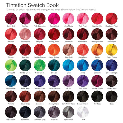 Kiss Tintation Semi-Permanent Hair Color Treatment Jet Black 148 mL