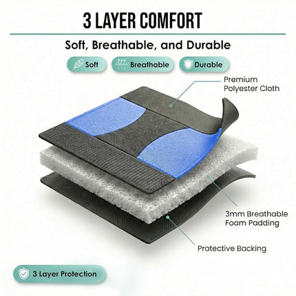 FH GROUP Car Seat Covers, Full Set, Blue
