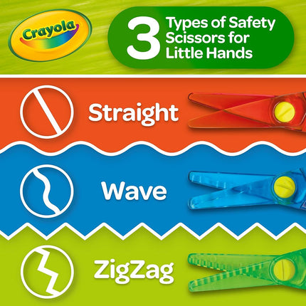 CRAYOLA Toddler Scissor Skills Activity Kit, 3 Count Safety Scissors and Craft Supplies, Gift for Kids, Ages 3, 4, 5