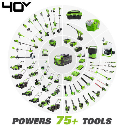 Greenworks 40V 16" Brushless Cordless Chainsaw (Gen 2) (Great for Tree Felling, Limbing, Pruning, and Firewood / 75+ Compatible Tools), Tool Only