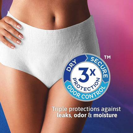 TENA Incontinence Underwear for Women, Protective, Small/Medium, 18 Count