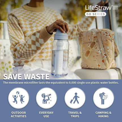LifeStraw Go Series 2.0 Water Bottle with Filter, Nordic Noir, 1 Litre Capacity