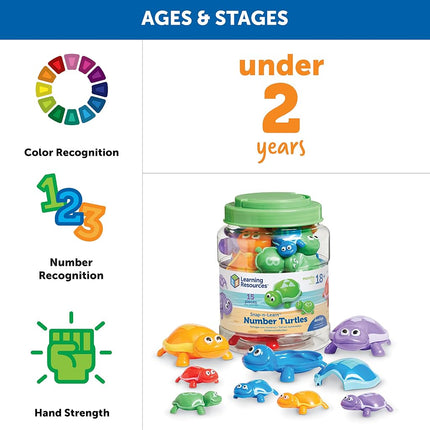 Learning Resources Snap-n-Learn Number Turtles