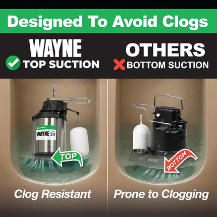 Wayne CDU800 1/2 HP Submersible Cast Iron and Steel Sump Pump with Integrated Vertical Float Switch