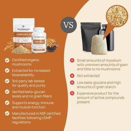Cápsulas de Cordyceps Real Mushrooms - Suplemento de Rendimiento con Extracto de Hongo Cordyceps para Energía y Apoyo Inmunológico, Suplemento Vegano, No Transgénico, 120 Cápsulas