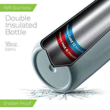 Botella de agua de acero inoxidable SipX™ de triple aislamiento - 18oz. Con tapa de pajita, botella de agua aislada reutilizable sin BPA que mantiene el frío durante 12 horas, botella de agua de metal hecha de material sostenible para senderismo