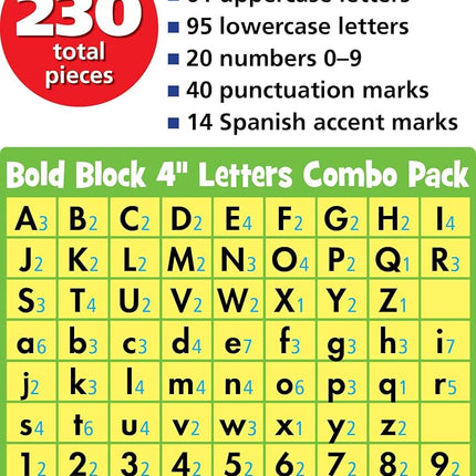 Teacher Created Resources Pastel Pop Bold Block 4" Letters Combo Pack