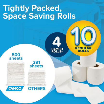 Camco Camper/RV Toilet Paper - 2-Ply - Septic Safe - Dissolves Fast - Dye & Fragrance Free - 16-Rolls (500 Sheets Per Roll) (40282)