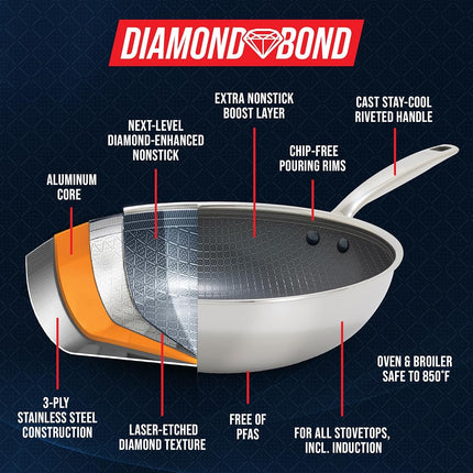 Blue Diamond Hybrid Nonstick Stainless Steel 12” Wok with Helper Handle, PFAS-Free Ceramic Diamond Surface Stir-Fry pan, Dishwasher & Metal Utensil Safe, Stay-Cool Handle, All Cooktops