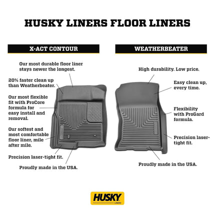 Husky Liners X-act Contour Floor Mats | Fits Various 2014-2020 Chevrolet Silverado, GMC Sierra, Cadillac Escalade & ESV, Yukon & XL, Suburban, Tahoe (See Description) | Front Row, 2-pc Black - 53111
