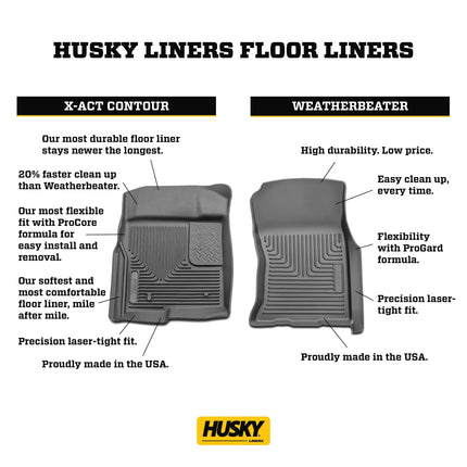 Husky Liners X-act Contour Series | 2nd Seat Floor Liner - Black | 53621 | Fits 2009-2018 Dodge Ram, 2019-2021 Dodge Ram Classic 1500 Quad Cab, 2003-2009 Dodge Ram 2500/3500 Quad Cab 1 Pcs