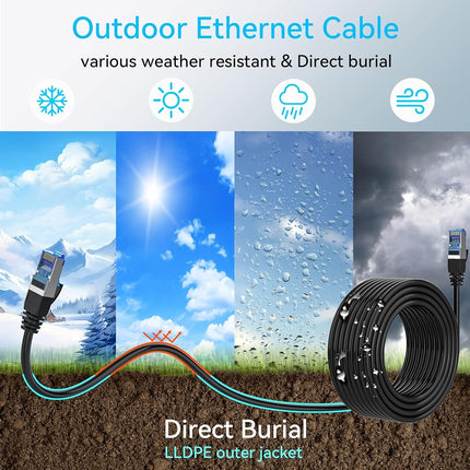 Sokqovt Cat 8 Ethernet Cable Slim 200ft Outdoor&Indoor, Pure Copper Cat8 Internet Cable for Waterproof & Direct Burial, Flexible Cat8 Ethernet Cable 40G 2000MHZ, Cat 8 Network Cable for Indoor Black